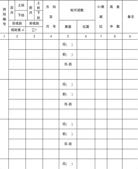 三四等水准测量观测手簿word文档在线阅读与下载无忧文档