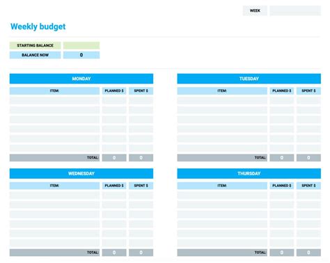 12 Free Budget Planning Templates