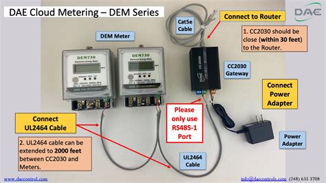 how to wire a ct electric meter - Wiring Flow Line