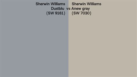 Sherwin Williams Dustblu Vs Anew Gray Side By Side Comparison