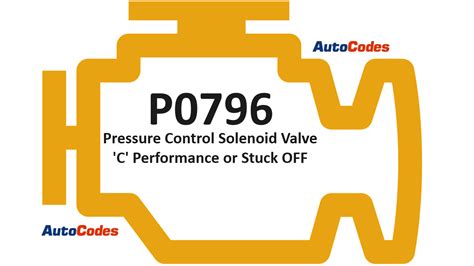 Code P Honda Cr V Pressure Control Solenoid Valve C