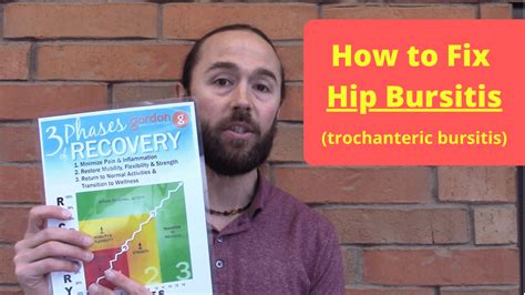 How To Fix Hip Bursitis Aka Trochanteric Bursitis Gordon