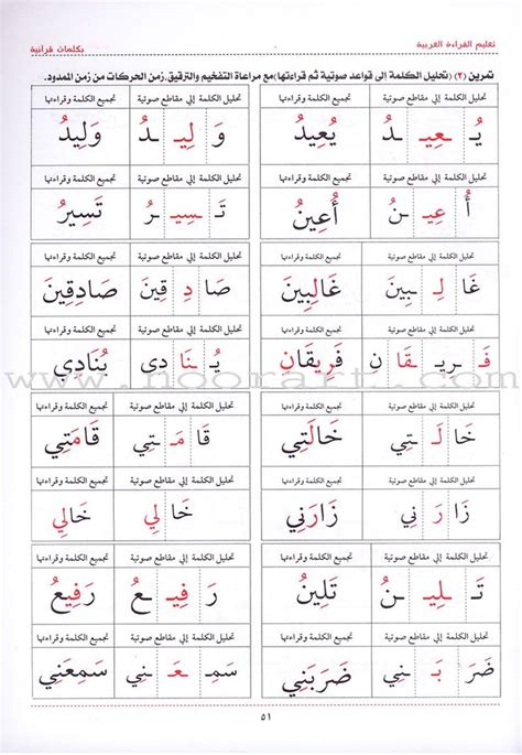 Teaching Arabic Reading Using Quranic Words Level 1 تعليم القراءة