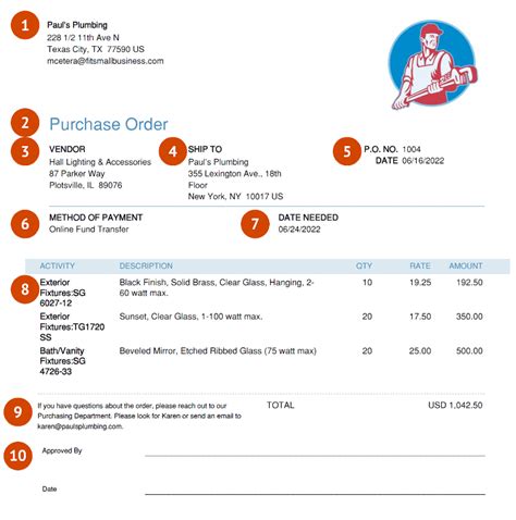 What Is A Buy Order Its Functions How To Request It