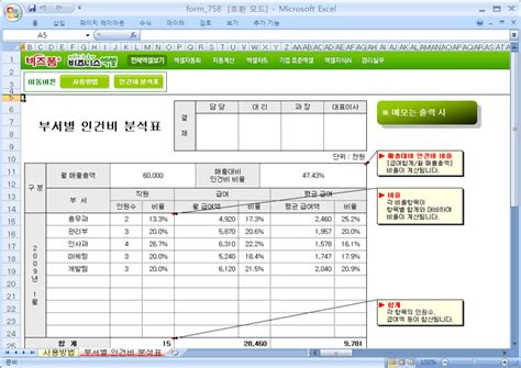 부서별 인건비 분석표 비즈폼 샘플양식 다운로드