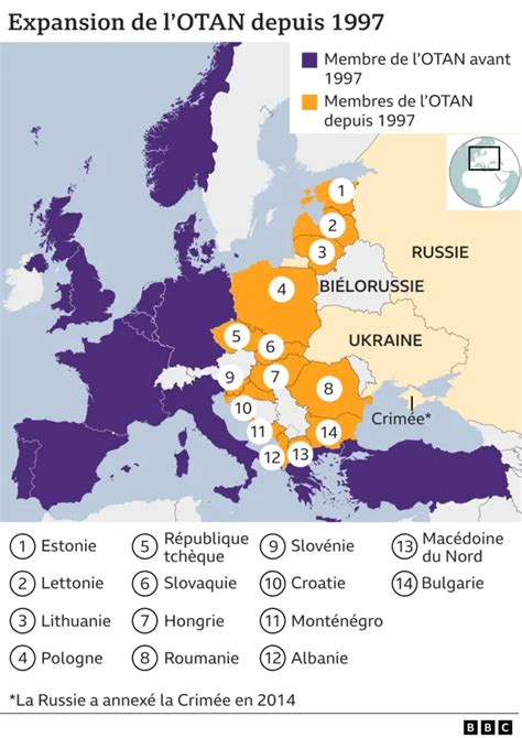 Guerre Ukraine Russie Pourquoi La Russie A T Elle Envahi L Ukraine