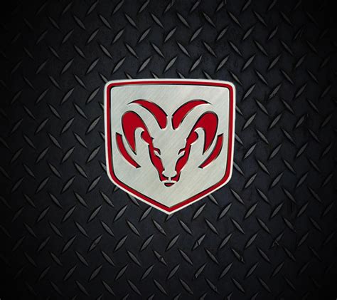 Ram Logo Wallpapers Wallpaper Cave