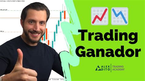 ¿cómo Identificar Una Estrategia De Trading Ganadora📈💰 Youtube