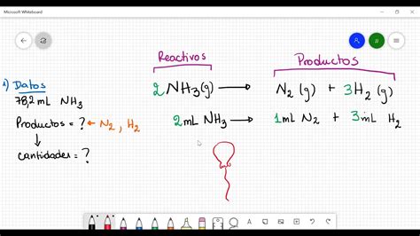 Ley de los volúmenes de combinación con ejercicios YouTube