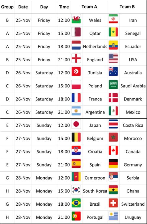 FIFA World Cup 2022 – Match Schedule | The Dubliner - Irish Pub