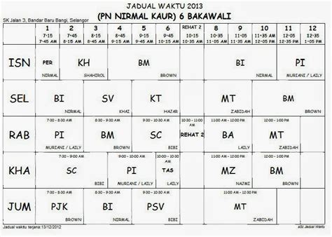 Cikgu Matt Contoh Jadual Waktu Gambaran Riset