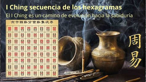 I Ching Secuencia De Los Hexagramas Youtube