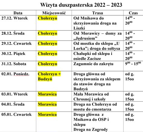 Parafia w Morawicy Plan kolędy 2022 23