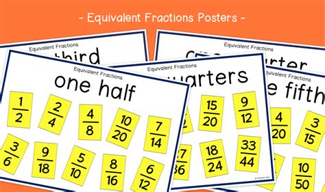 Equivalent Fractions Visual Display Posters Ks Fractions Decimals