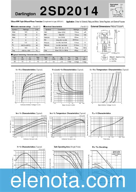2SD2014 Datasheet PDF (27 KB) Sanken | Pobierz z Elenota.pl