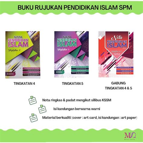 Nota Pendidikan Islam Tingkatan 4 2021