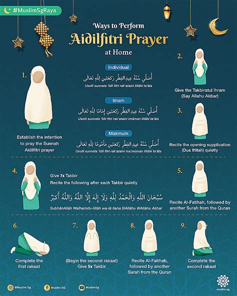 Cara Solat Subuh Wanita - astonishingceiyrs