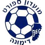 Shimshon Kafr Qasim Vs Hapoel Marmorek Stats H H Livescores Xg