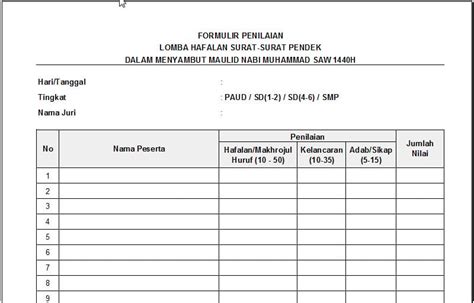 Contoh Kriteria Penilaian 49 Koleksi Gambar