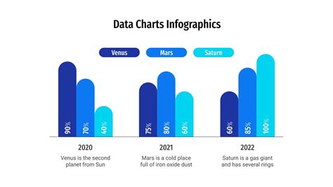 Gr Ficos De Datos Plantilla De Google Slides Y Powerpoint