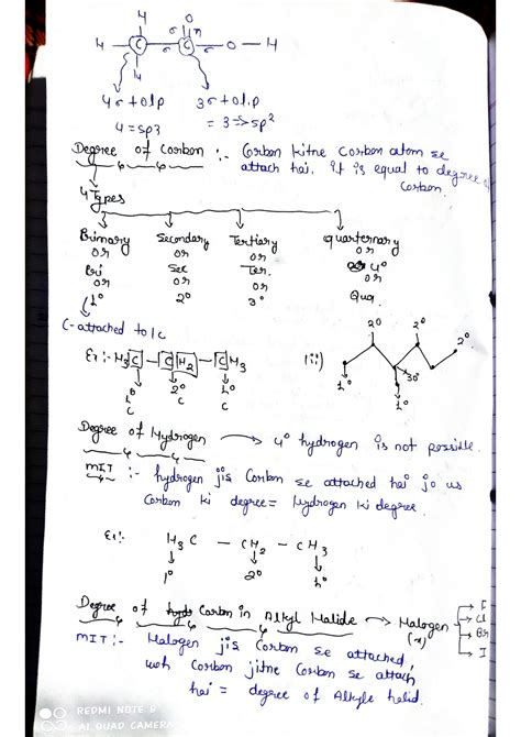 SOLUTION Iupac Nomenclature Class 11 Notes Organic Chemistry Easy To