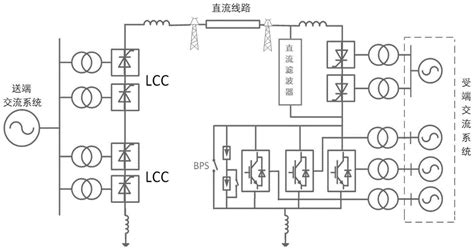 一种柔直换流阀交流连接线单相接地故障保护系统和方法与流程