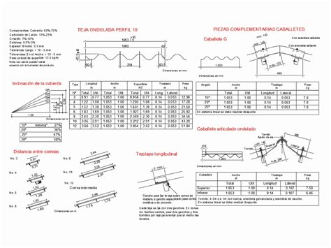 Telha De Fibrocimento Profile 10 Em AutoCAD CAD 224 66 KB Bibliocad