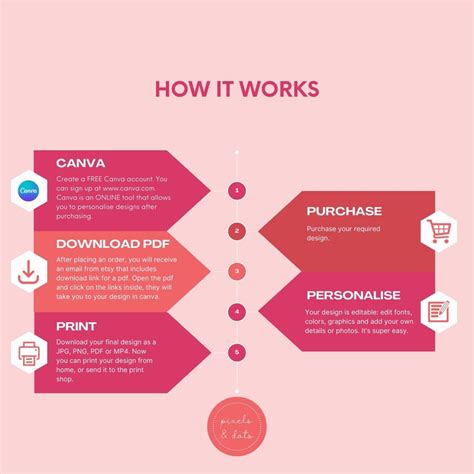 Editable Birthday Invitation Girl Nude Color Invite St Birthday Party Nude Printable Template