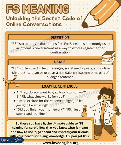 Fs Meaning Meaning Of The Acronym And Its Common Usage Love English