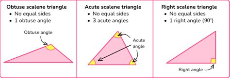 Scalene Triangle Math Steps Examples And Questions