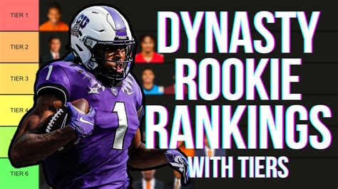 Top 24 Rookie Rankings W Tiers 2023 Dynasty Fantasy Football Youtube