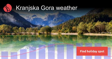 Kranjska Gora weather and climate | Sunheron