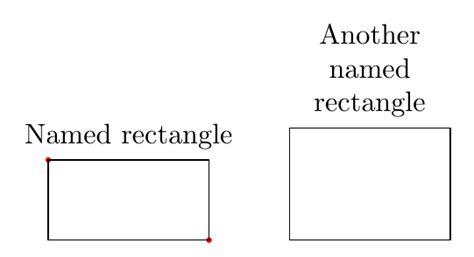 Tikz Pgf How Can I Add A Node On Top Of A Rectangle Path Tex