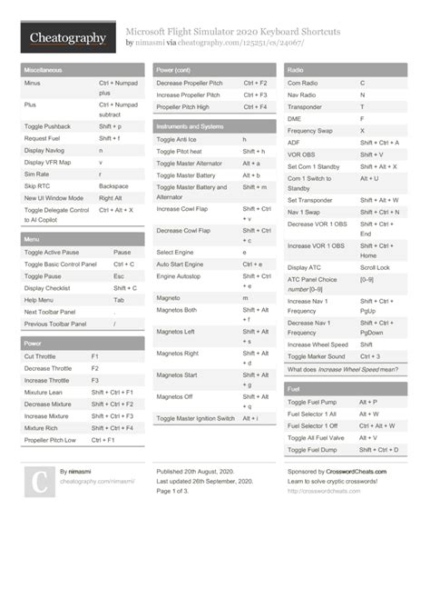 Microsoft Flight Simulator 2020 Keyboard Controls