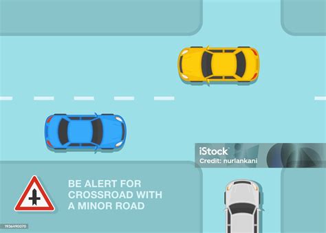 Safe Car Driving And Traffic Regulation Rules Top View Of A Car Reaching The Crossroad With A