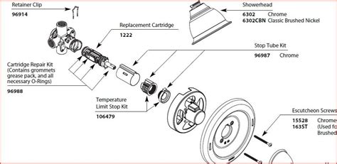 Moen 1222 vs 1225 - Which Cartridge Do You Need? - Plumbing Sniper