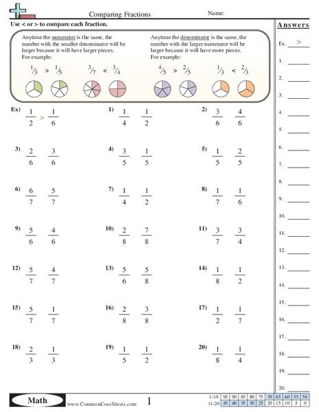 Comparing Numerical Fractions Same Numerator Or Denominator Worksheet For 3rd Grade Lesson