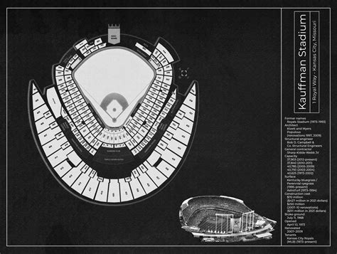 Poster Kauffman Stadium Blueprint Art Print Black Vintage Etsy