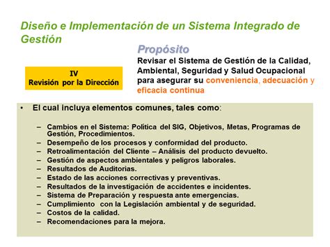 Sistema Integrado De Gesti N Sig Powerpoint P Gina