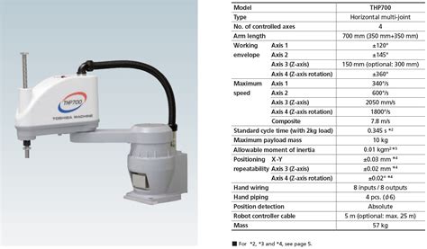 Thp700 Shibauratoshiba Scara Multi Joint Robot