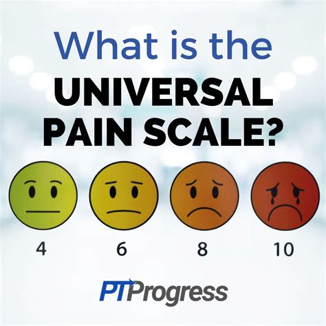 Number Line Clipart 0 10 Numeric Pain Scale