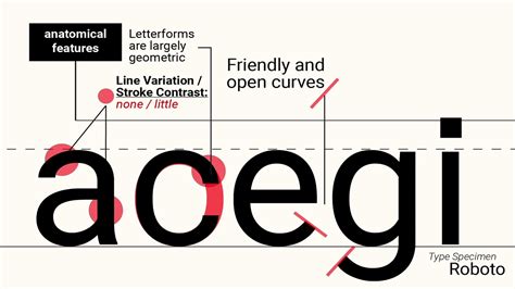 Kinetic Text - Roboto Font from Google, Android. Roboto Condensed ...