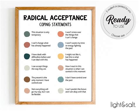 Radical Acceptance Poster Dbt Poster Affirmations Cognitive