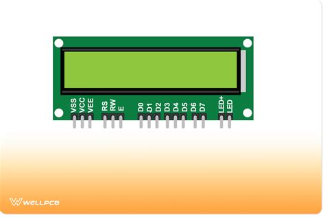 Lcd Display Interface Everything You Must Know