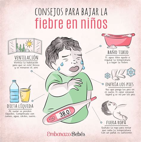 Fiebre En Ni Os Y Beb S Educaci N Del Beb Cuidados De Bebes