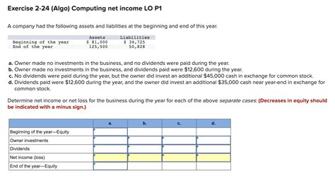 Solved Exercise Algo Computing Net Income Lo P A Chegg