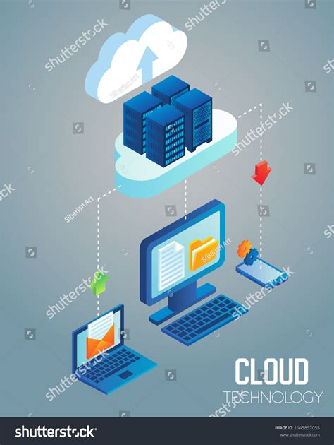 Cloud Computing Technology Flowchart Isometric Illustration