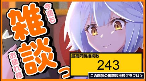 ライブ同時接続数グラフ『【 雑談 】今週もお疲れ！まったり1時間お話しよ！☕【栢森エマemma Chouette】 』 Livechart