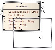 Déplacer des éléments dans Diagrammes Guide d Utilisateur d