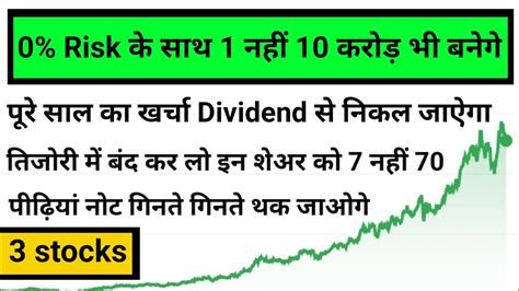 पूरे साल का खर्चा Dividend से निकल जाऐगा Best Dividend Stocks 2023